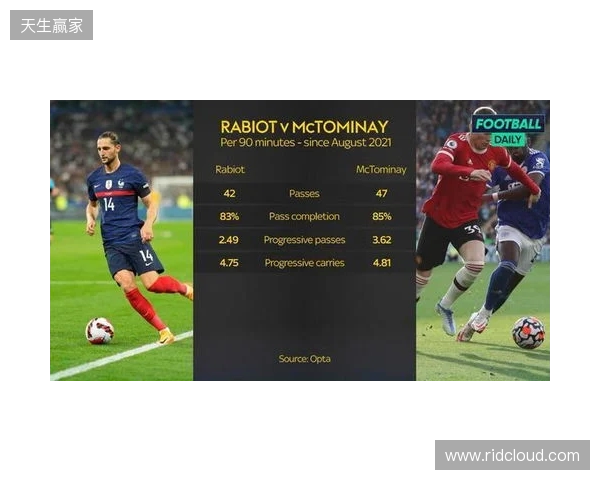 反驳鱼缸论!小麦:轻易归咎曼联太片面 他们当时给了我一切支持 反驳鱼缸论!小麦:轻易归咎曼联太片面 他们当时给了我一切支持